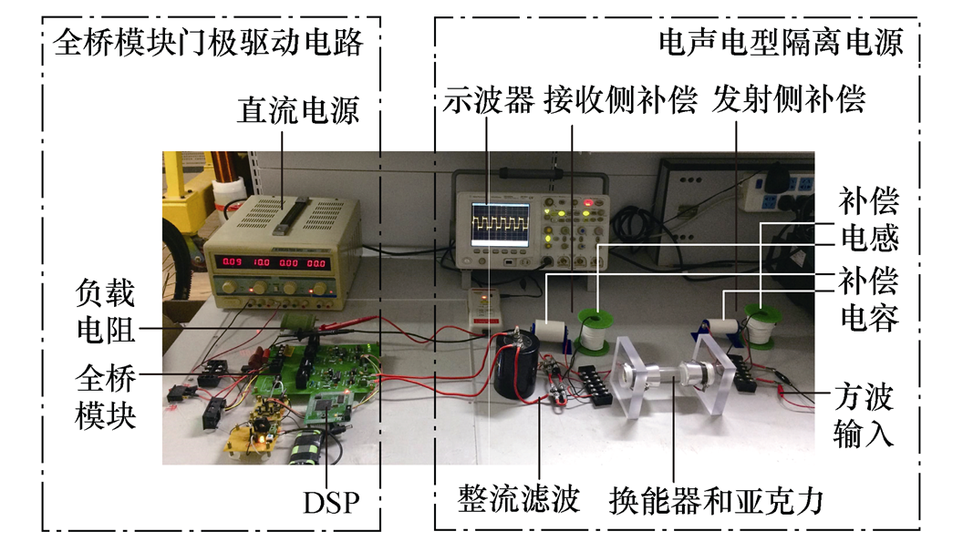 新型电声电型隔离电源：适用于电磁环境复杂的各种门极驱动场合