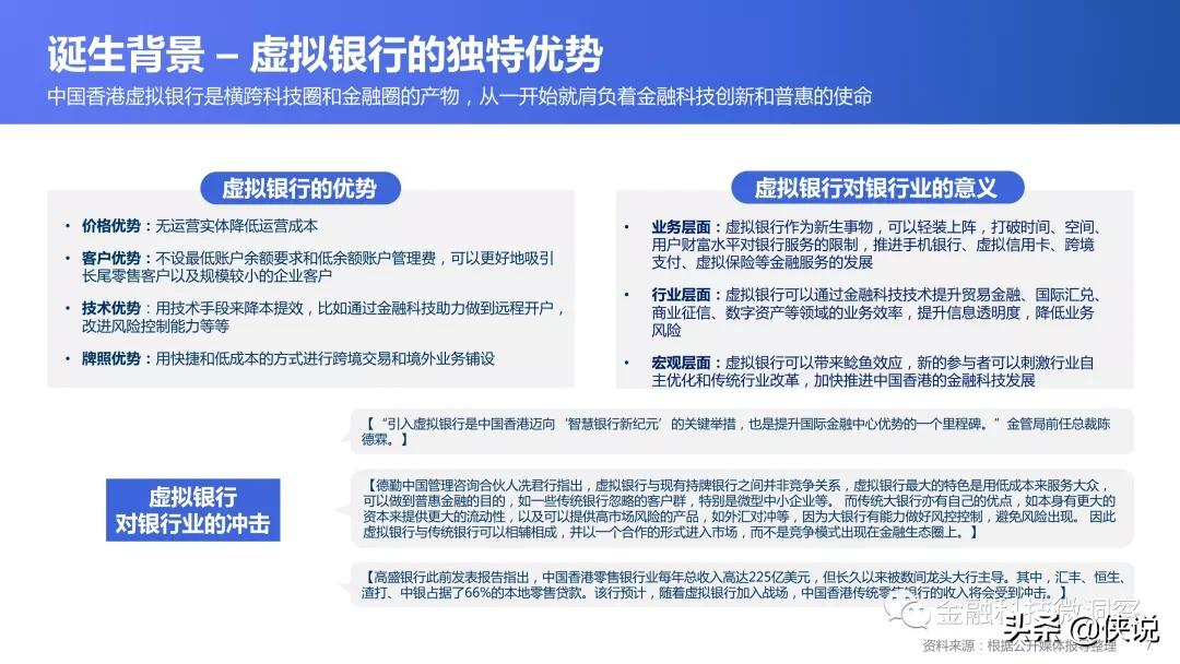 2021全球数字银行巡礼：中国香港篇