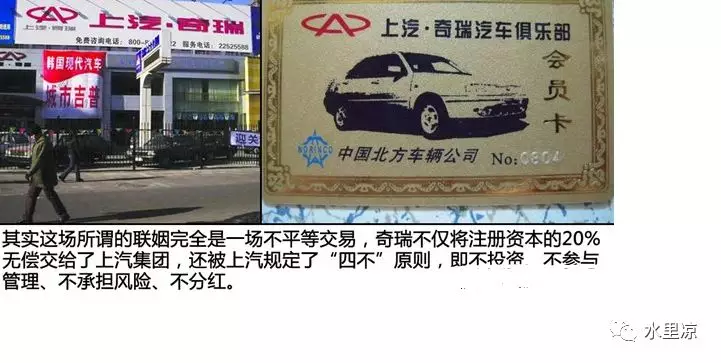 聊聊大家关心的奇瑞历史演变过程