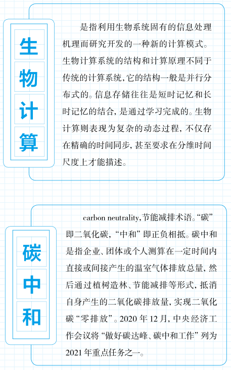 16个网络热词，你知道几个？