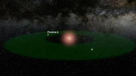 天文学家再次接收到神秘信号，这次来自比邻星，地球位置或暴露？