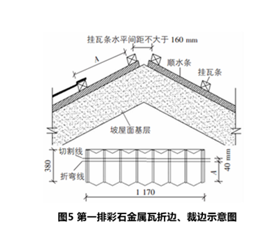 四川彩石金属瓦