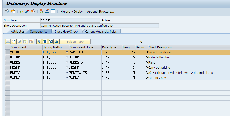 「翻译」SAP变式物料的采购如何玩转？看看这篇你就明白了