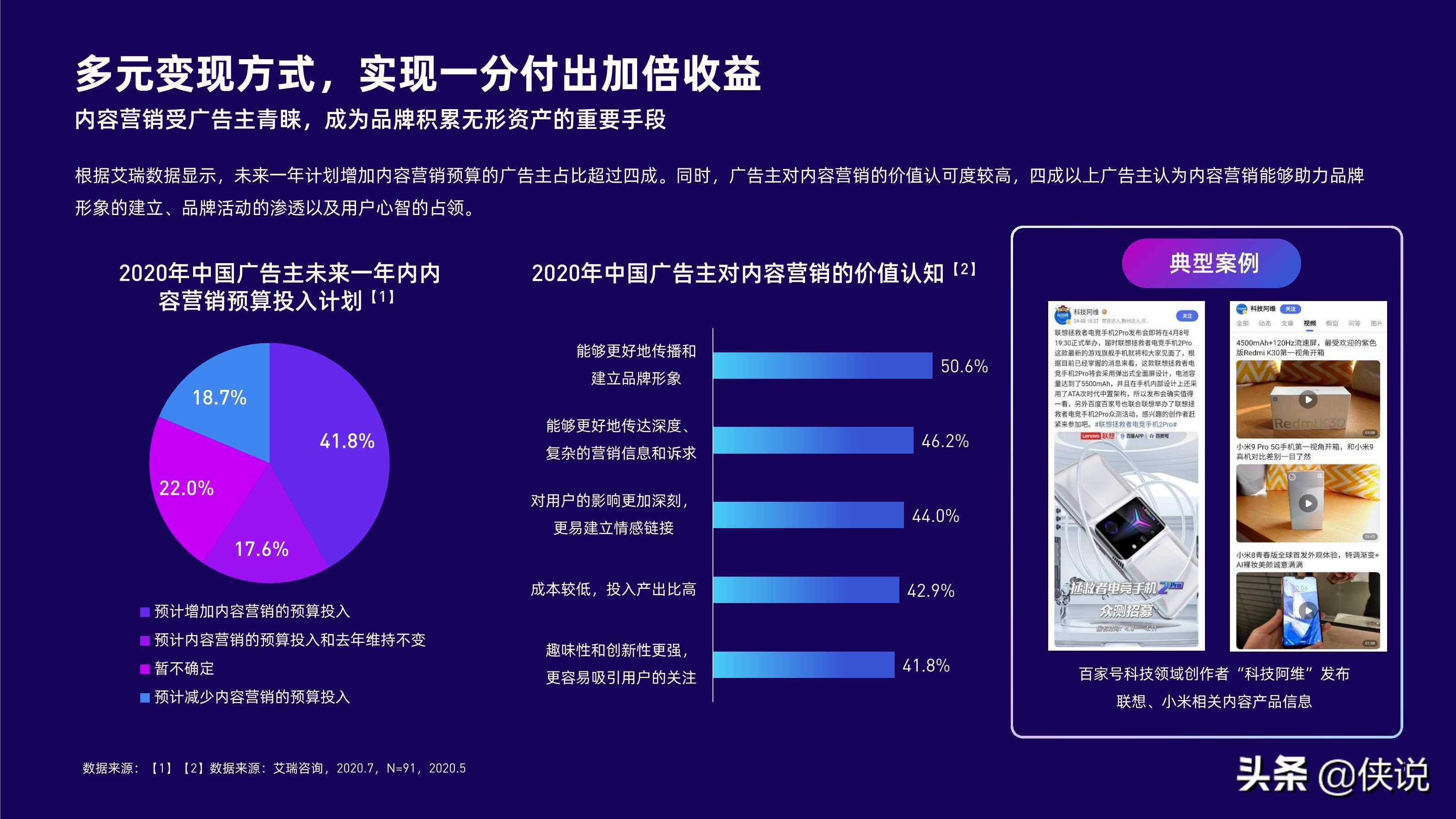 2021内容行业研究报告