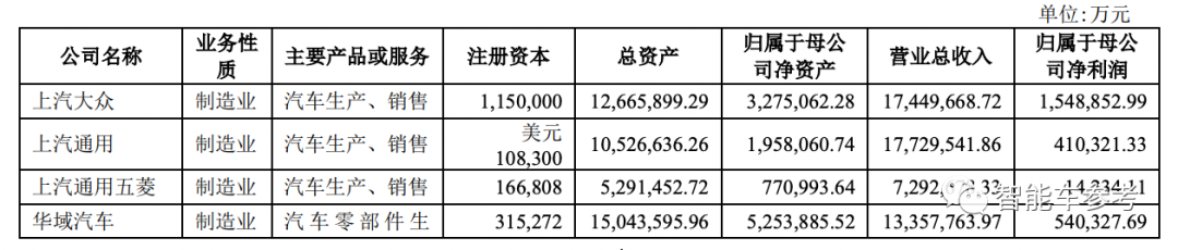 卖一辆五菱Mini EV竟然只赚89块！但背后有一条隐秘收入链