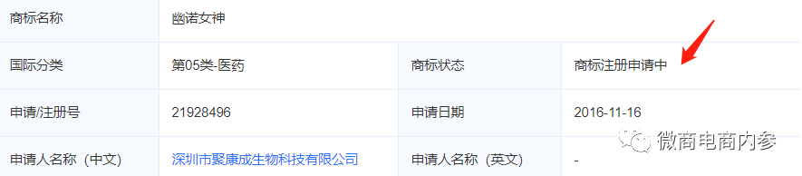 “女性私护专家”自诩的幽诺女神,消字号产品当真具有治病功效?