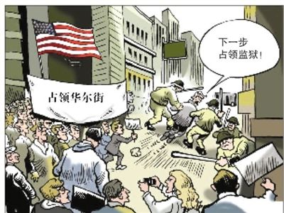 美国华尔街究竟有多厉害