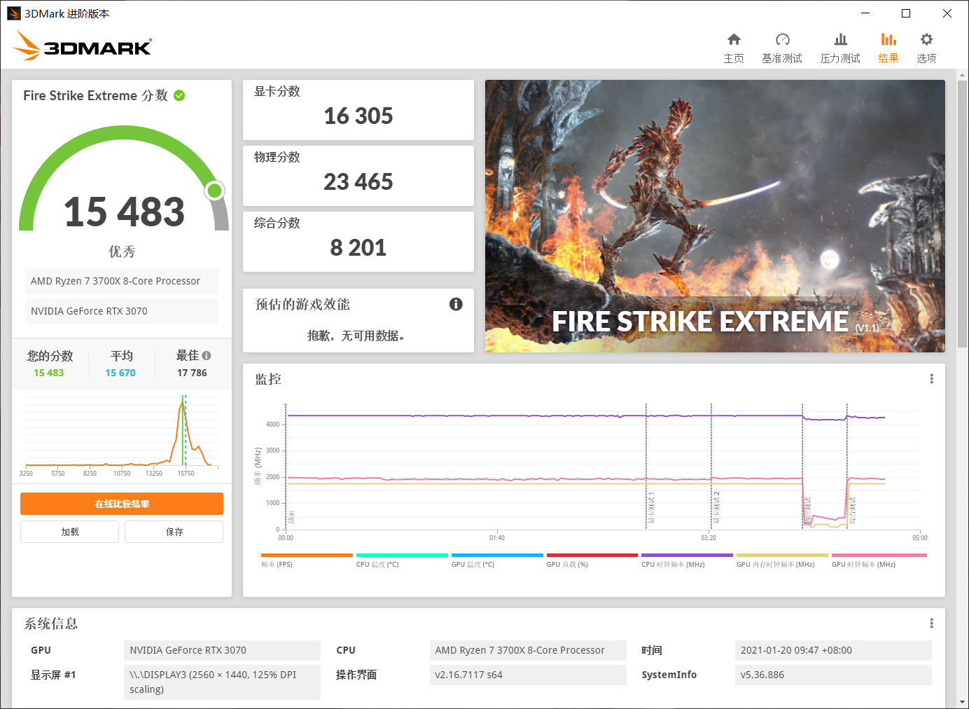 轻松上4K，特效全开无压力！映众RTX3070冰龙超级版体验