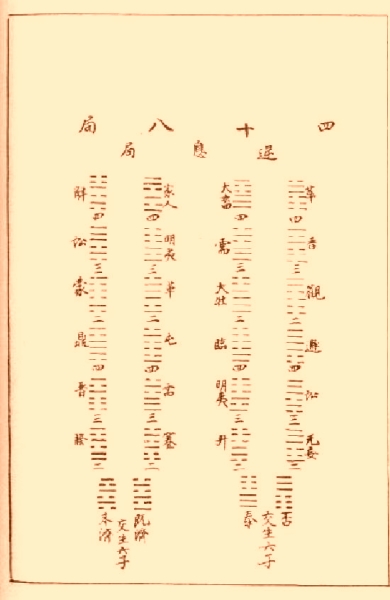 风水类古籍《玄空真解刘湘樵著古本》