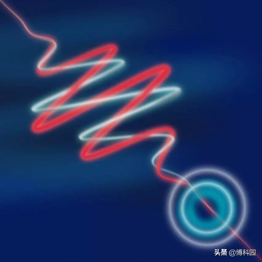 用对撞机观测：电磁量子理论量子电动力学预测的光散射！