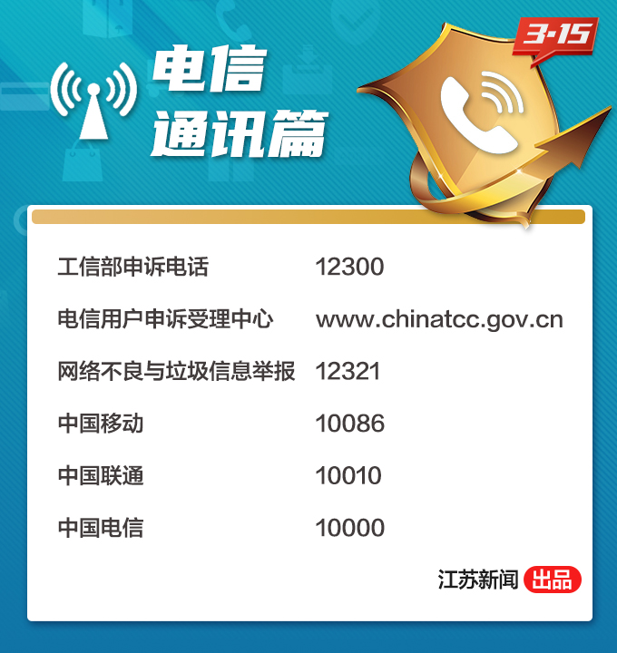 转起备用！记住这些实用投诉电话，平时可以这样维权