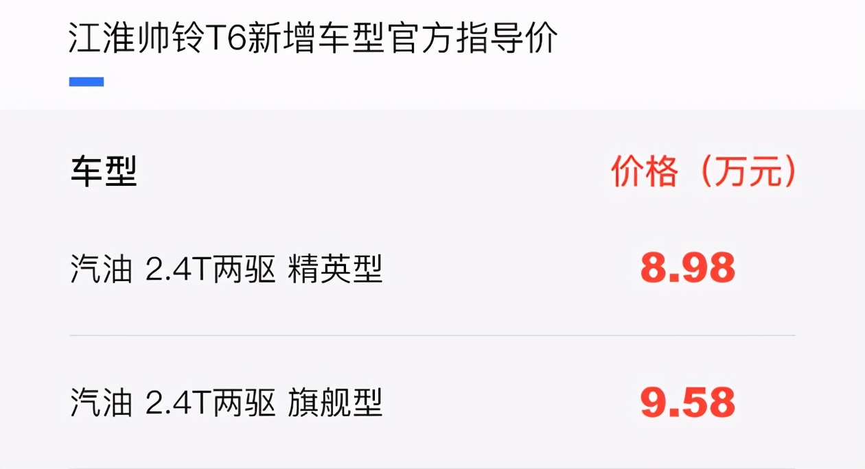 江淮帅铃t系列多款新车型上市售8981218万元