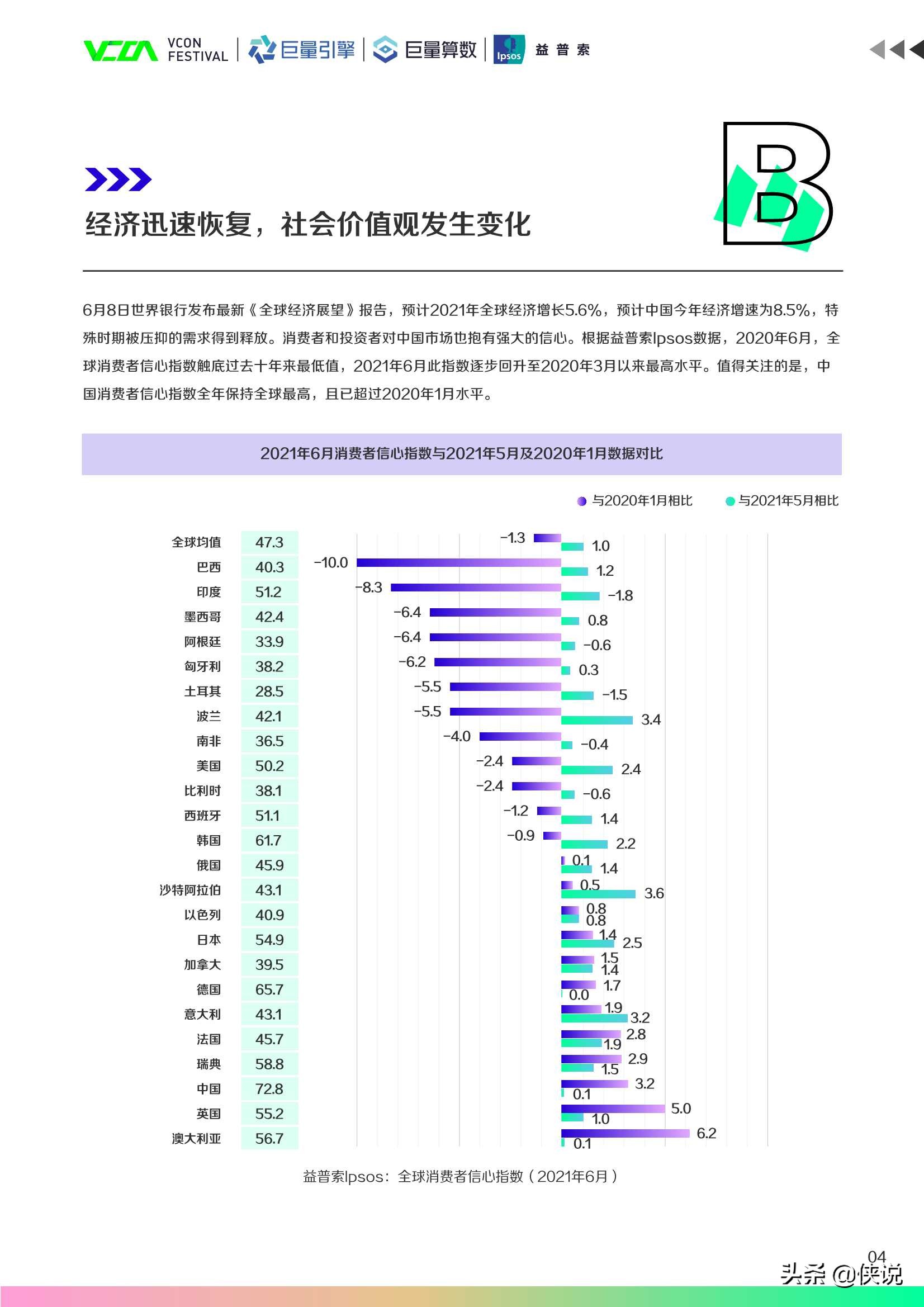 2021中国新锐品牌发展报告（巨量算数）