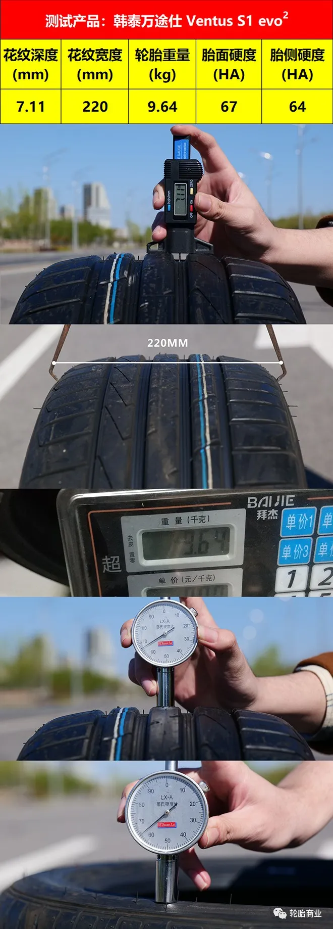 随心操控—韩泰 Ventus S1 evo²深度测评