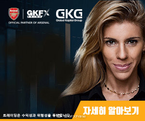 这是一份完美答卷：GKFXPrime2020年终回顾