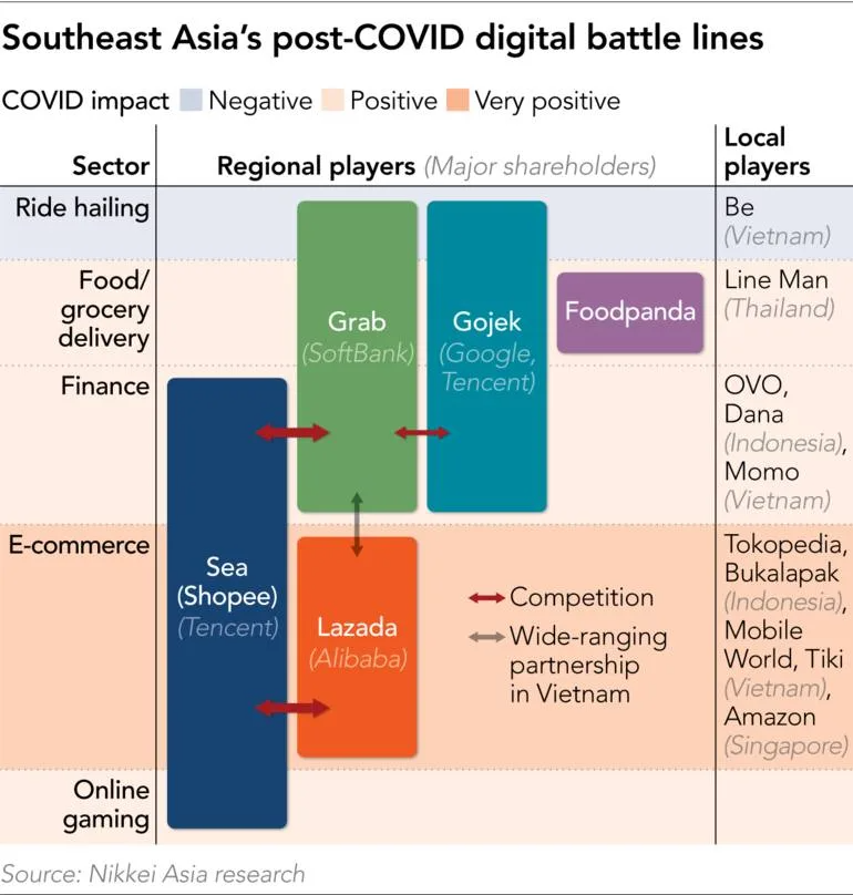 阿里的“外患”：市场第一地位不保，竞争愈演愈烈