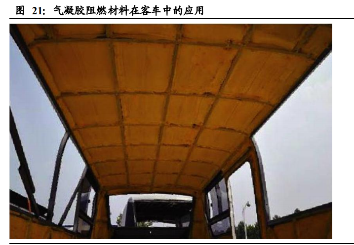 气凝胶行业深度报告：一个百亿美元空间的新材料赛道