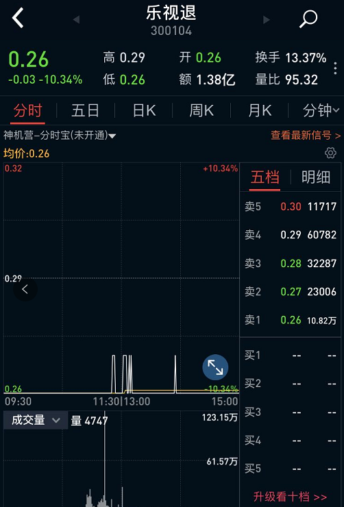 刚刚，贾跃亭道歉：绝不当逃兵