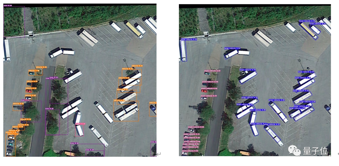 超越YOLOv5，1.3M超轻量，高效易用，目标检测领域这一个就够了