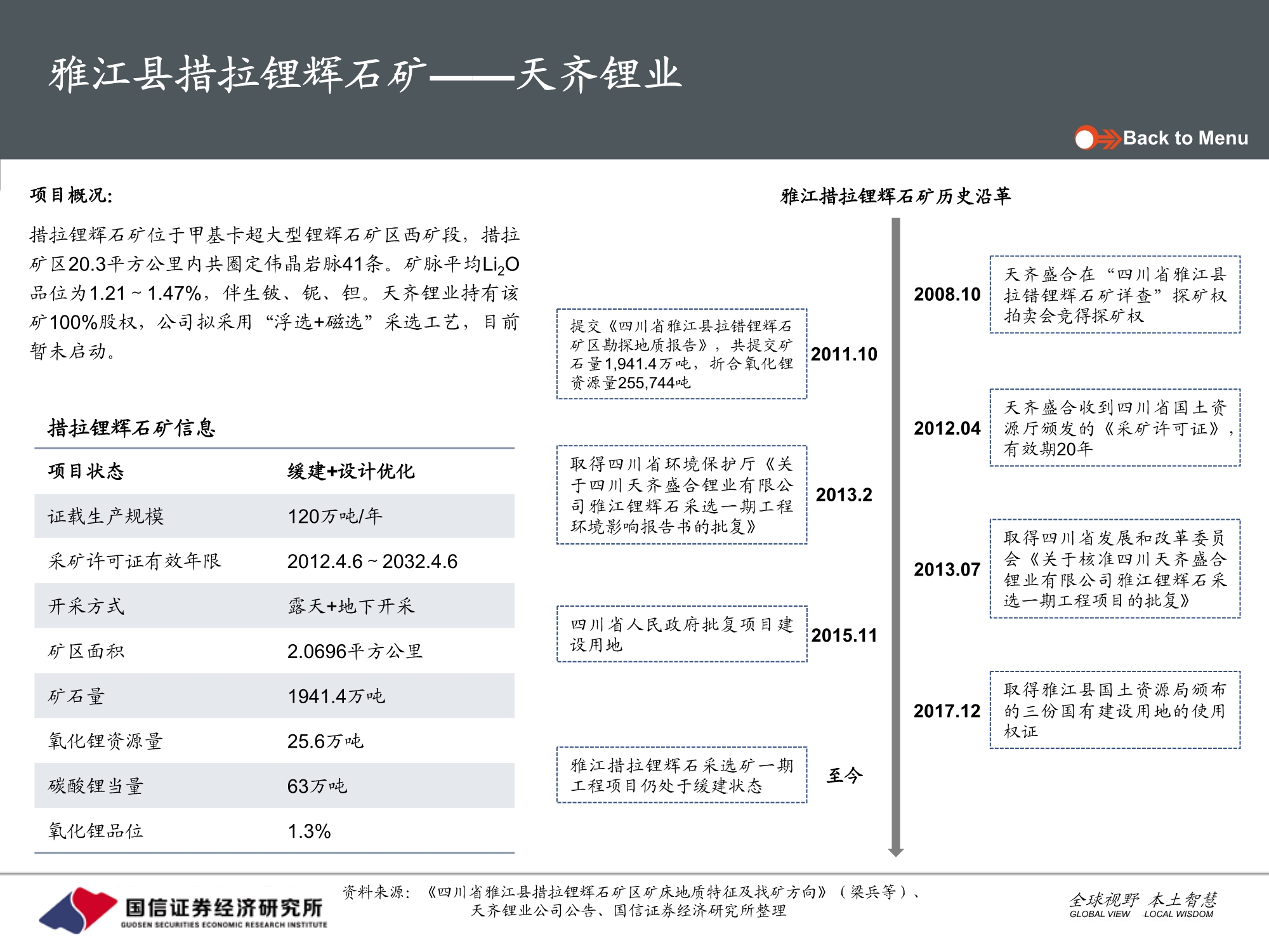 有色金属锂行业专题报告：国内硬岩型锂矿全梳理