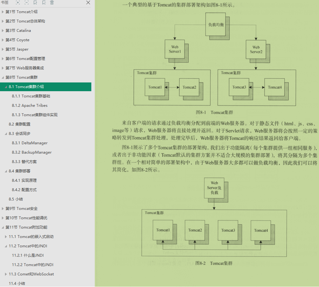 真真香！耗時大半個月收整全套「Java架構進階pdf」沒白費