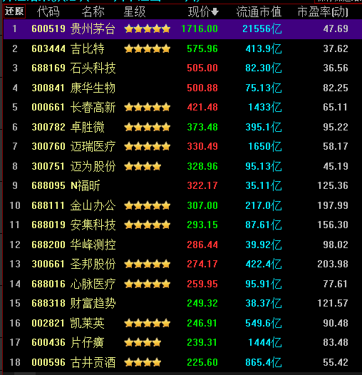 åç°ç½âçå®âä¹2020å¹´ä¸å¸ç½éä¼ä¸åå¹´æ¥