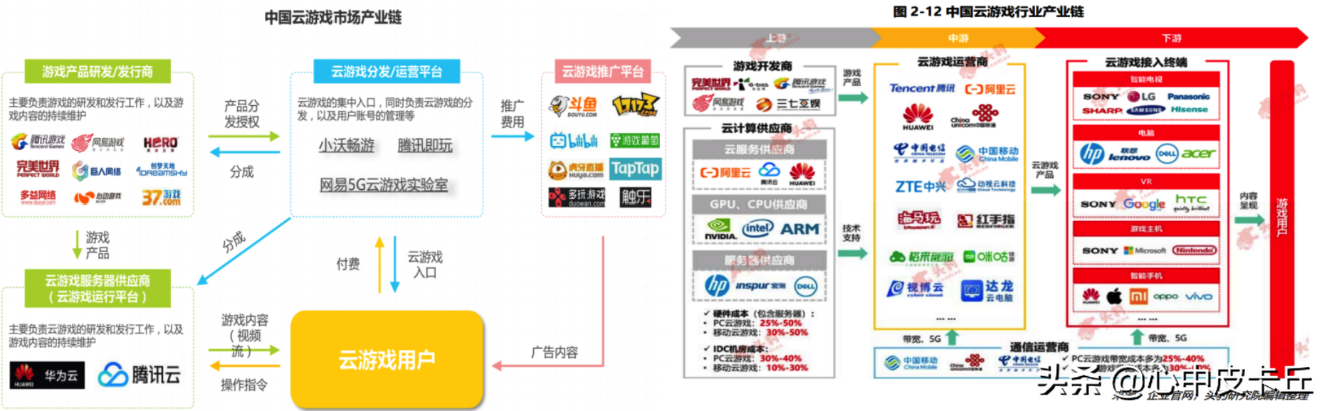 2020ȫ27ϷңϷ볡֮