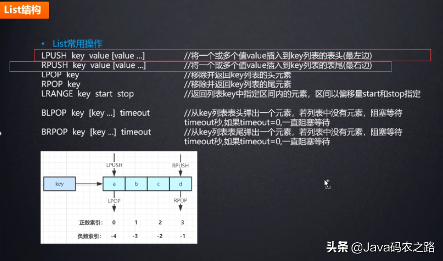 redis的五种数据结构和应用场景：微博微信点赞+加购物车等