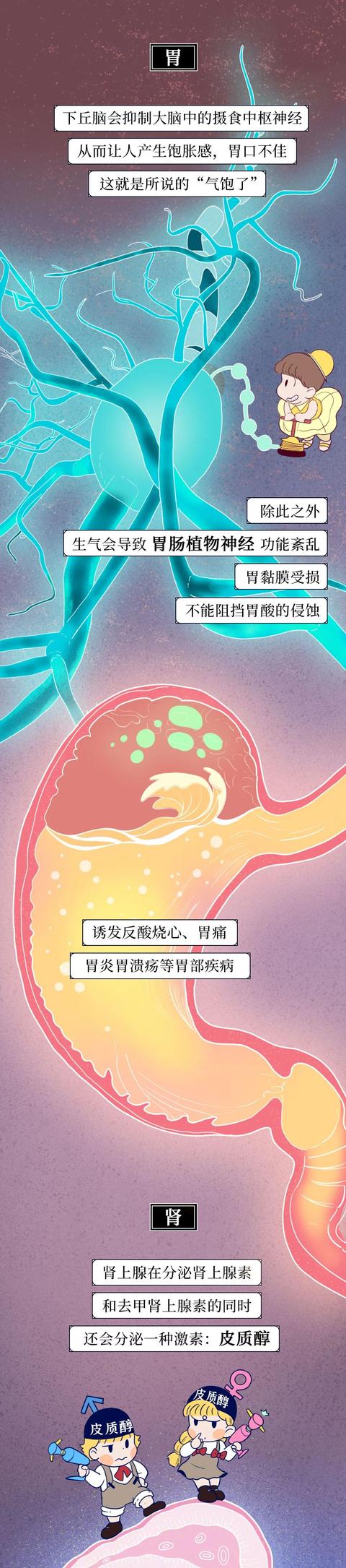 Why to cause girlfriend life, have scientific result eventually