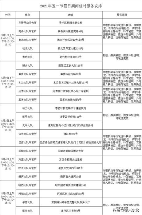 五一我在岗，冰城公安窗口服务不打烊