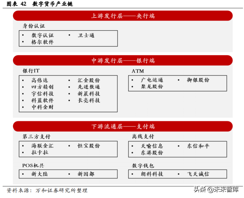 金融科技专题报告：银行IT与证券IT迎确定性机遇