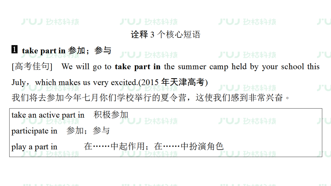 高中英语（人教版）同步预习复习必修二课前检测（unit 2）