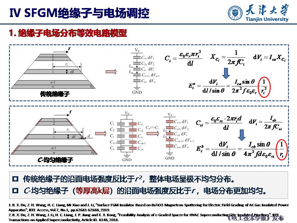 天津大学杜伯学教授：输电管道功能梯度绝缘子研究