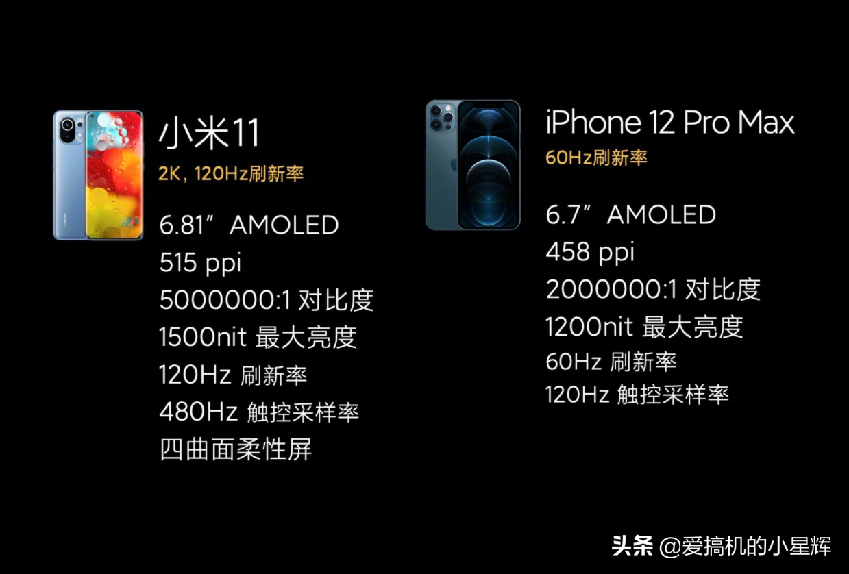 雷军重申小米11屏幕比iPhone12强，网友抬杠