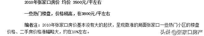 翻阅这十年的张家口房价预测，我背后发凉了.