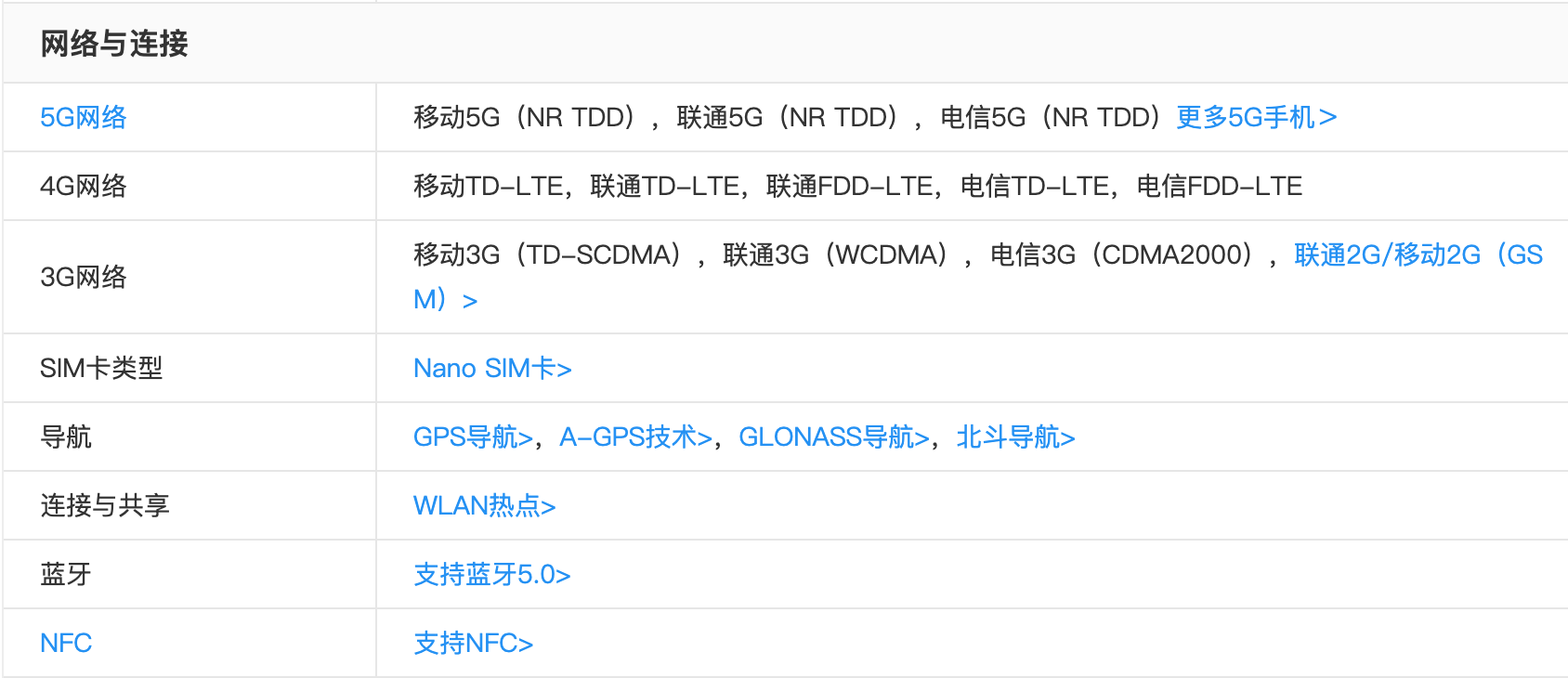 华为P50的参数是真的吗