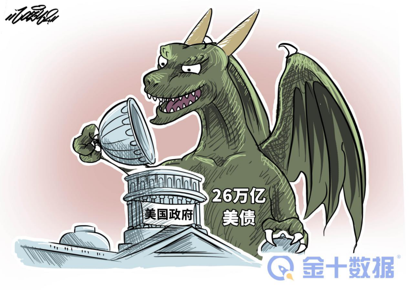 印鈔都盤不活經濟？ 美機構建議發行1000年期美債！ 芒格：這在玩火