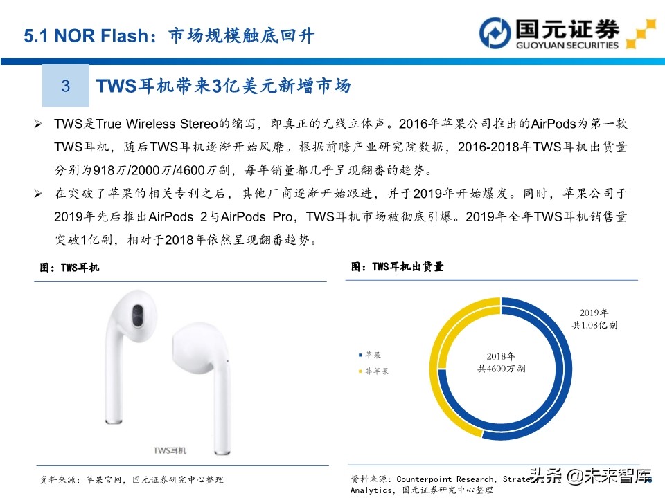 半导体行业深度报告：154页深度剖析存储芯片投资地图