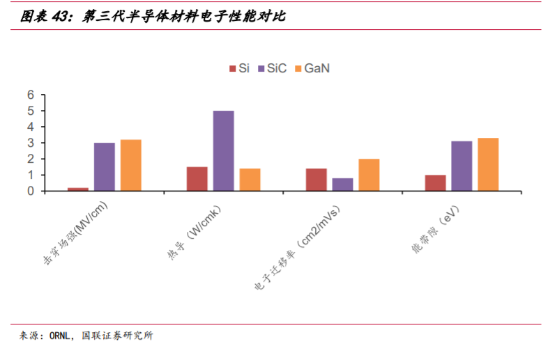 华润微深度解析：三大优势铸就国内IDM龙头