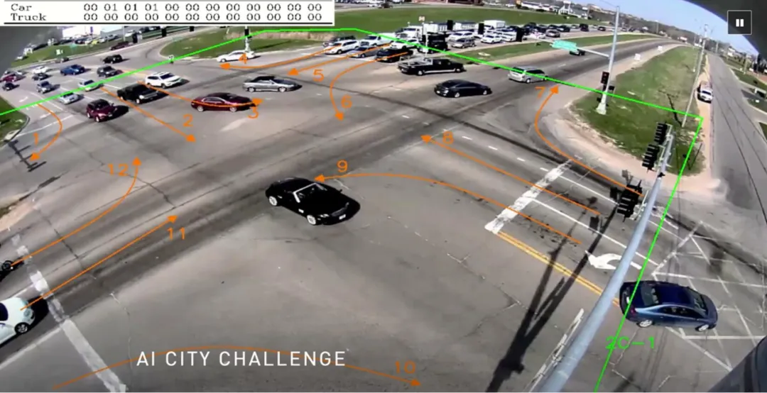 管交通、查违章：10+顶会冠军后，百度推出城市视觉感知算法引擎