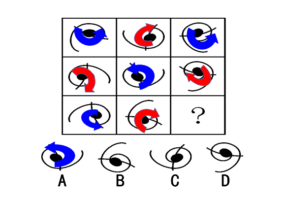 「行测攻略」旋转？翻转？