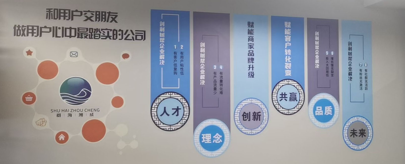 创利树苏州运营中心快速启动，迎接私域流量的“黄金十年”