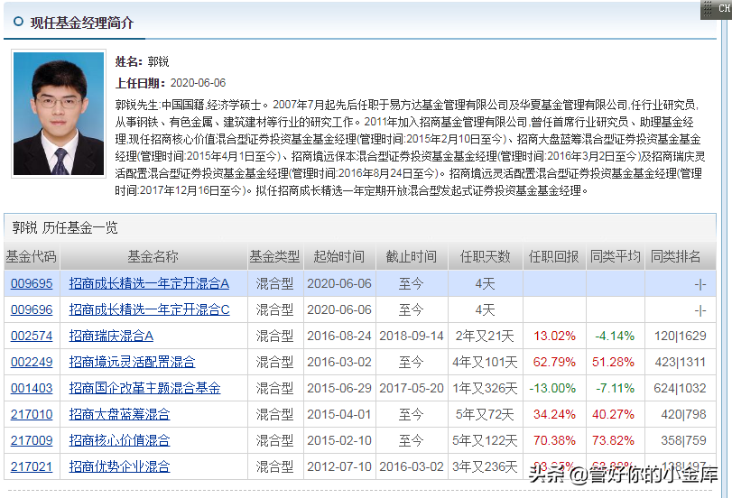科创板上市疯长，新三板精选层开盘会不会大涨