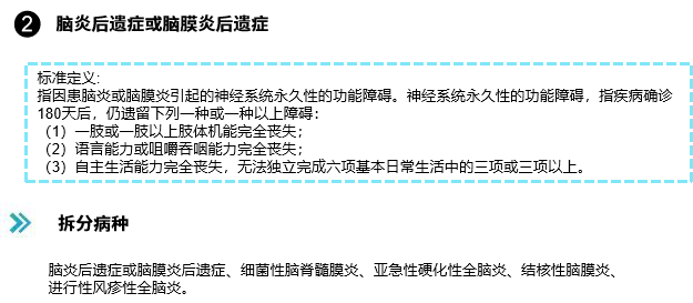 瞒天过海，保险公司藏在重疾中的陷阱，80%的人还不知道