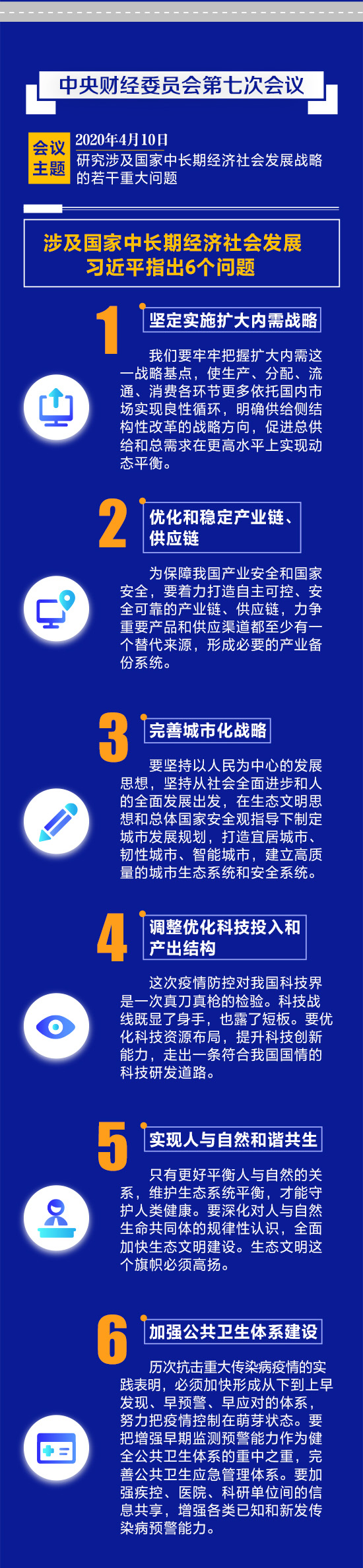 2020年，习近平主持召开的三次中央财经委员会会议都关注了哪些问题