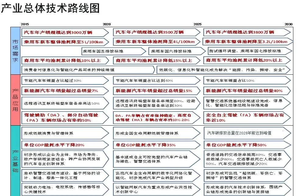 大河报汽车网