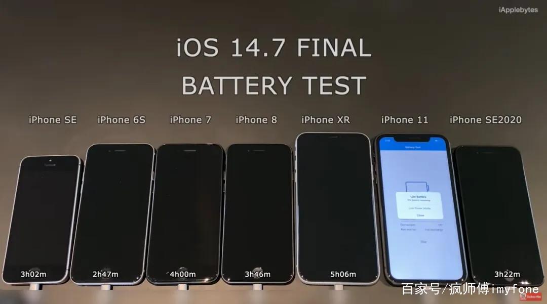 2021，iPhone7能否再战？