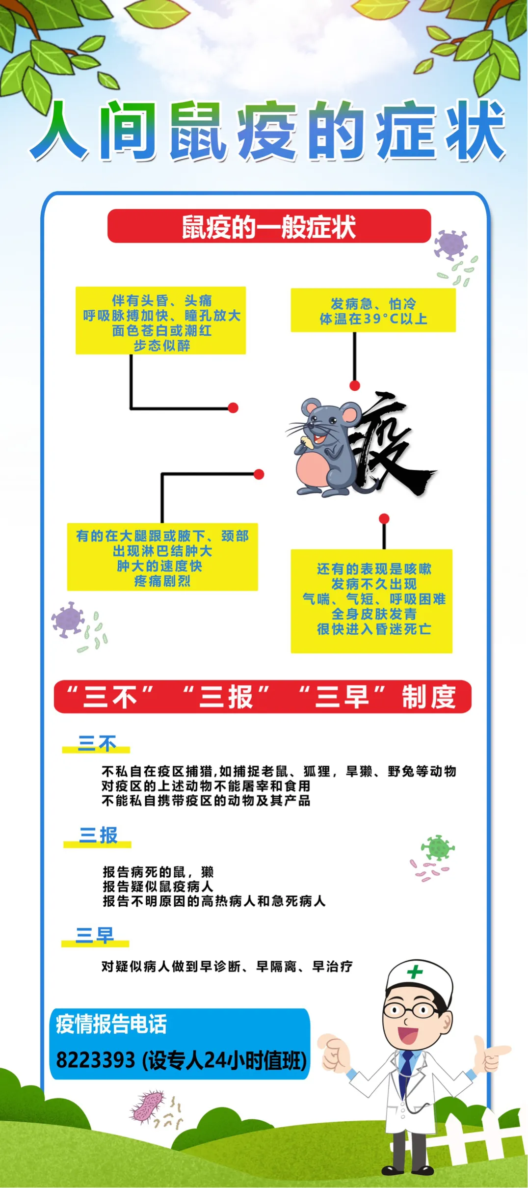 人间鼠疫的症状