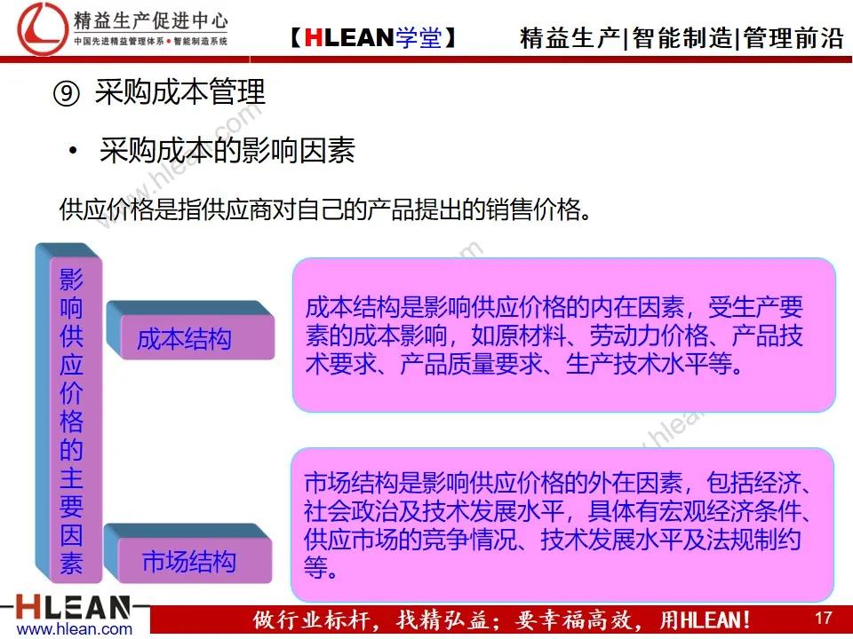 「精益学堂」精益供应链管理（下篇）