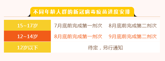 最新通知！东莞12~17岁人群，疫苗这样接种